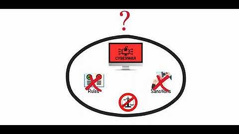Cyber War Explained In 6 Minutes | What Is Cyber War? | Cyber Security For Beginners | #cyberware