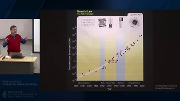 IAS Distinguished Lecture: Prof Matthias Troyer (Nov 6, 2017)
