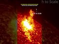 Sun Unleashes a Spectacular Solar Flare ☀️ Real NASA Recorded Solar Sound
