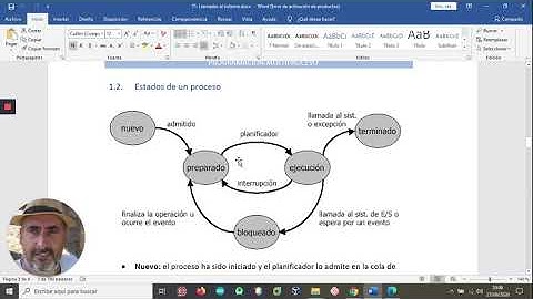 T1  Programación Multiproceso V1. Teoría básica.