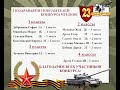 Сумская Инна 1б Андрей Усачев Будущий защитник 