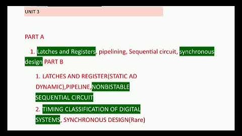 EC3552 VLSI and Chip Design
