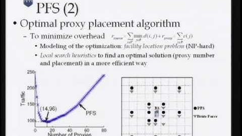 CERIAS Security: Towards Event Source Location Privacy in Wireless Sensor Networks 4/6