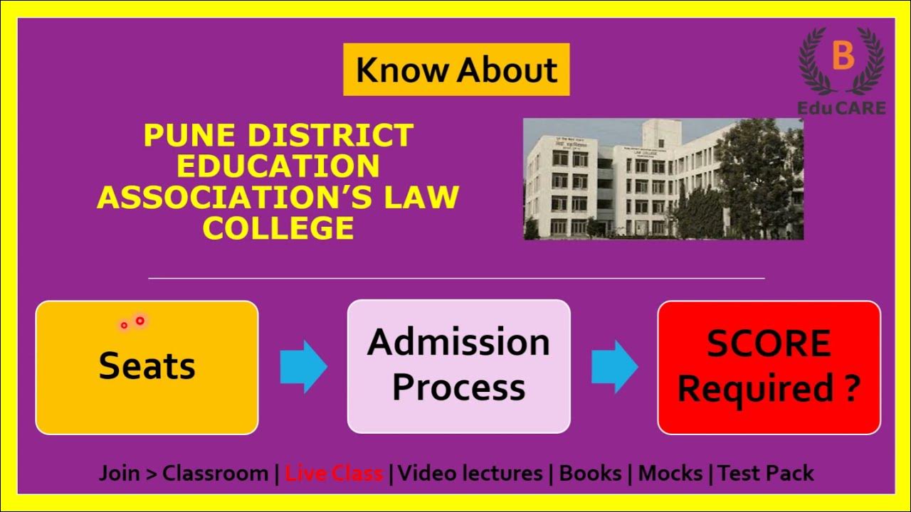 Pune District Education Associations Law College, Hadapsar YouTube
