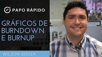 O que mostra o gráfico de burndown?