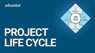 Project Life Cycle | Phases of Project Management Life Cycle | PMP Certification Training | Edureka