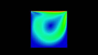 Lid Driven Cavity Simulation with Vorticity Streamfunction formulation