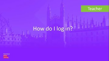 How do I log in?