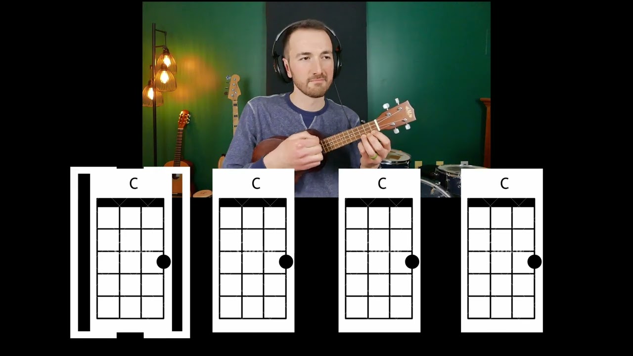 Strum Song on C Chord (Ukulele Strum-Along) | Strum Squad