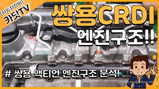 Crdi 디젤엔진] 쌍용 액티언 Crdi 디젤 엔진 구성부품의 모든것! - Youtube