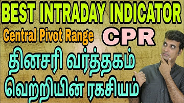 Price Action Trade Using Central Pivot Range: CPR | Full details | Tamil | MMM