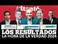 Resultados de las elecciones 2024 en repblica dominicana  en vivo 