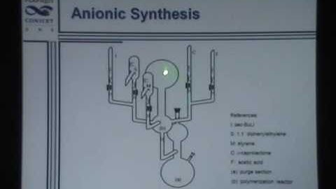 Block copolymers: synthesis, properties and application - M. A. Villar