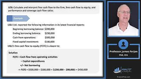 Analyzing Cash Flow Statements II (2024/2025 CFA® Level I Exam – FSA – Learning Module 5)