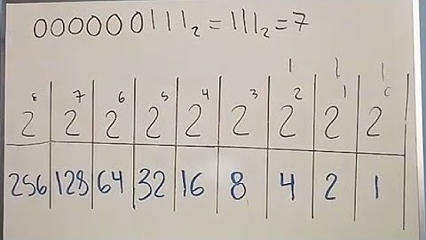 35.- Sistemas digitales.- Convertir número binario a decimal  (Varios ejercicios).