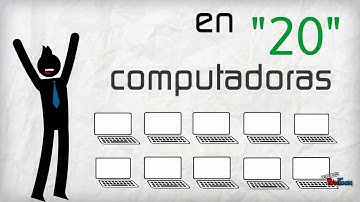 Windows Multipoint Server 2012
