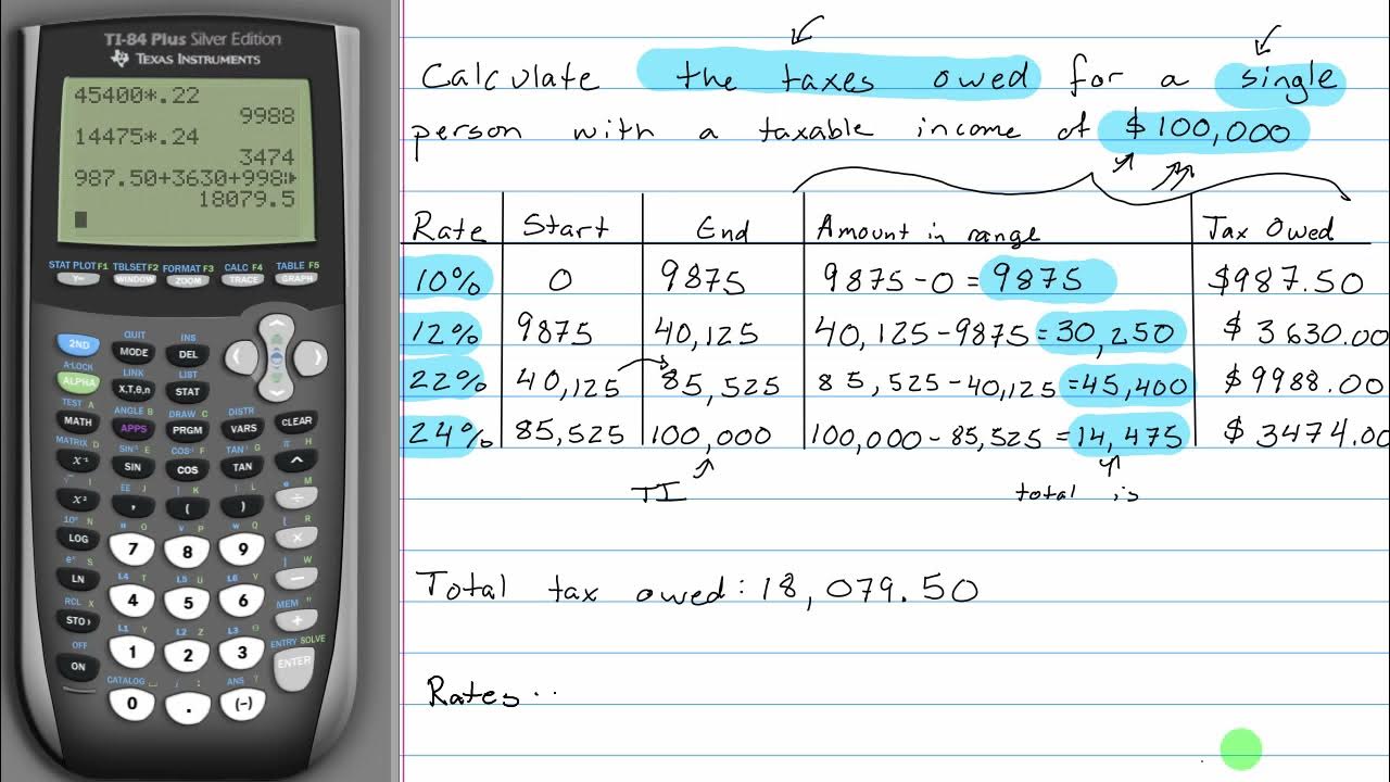 Calculating taxes owed (calculator) YouTube