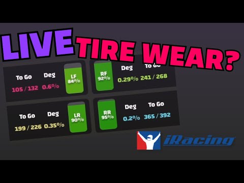 Real-Time Tire Health to Maximize Your Strategy
