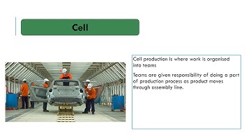 17 Production and Productivity