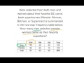Analyzing Superhero Preferences Data