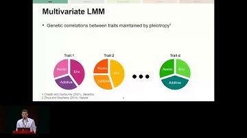 Leveraging the Genetic Correlation between Traits... - Julian Stamp - GenCompBio - ISMB/ECCB 2023