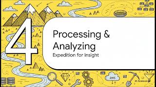 Big Data on AWS, Explained