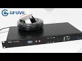 GB8002 BeiDou/GPS time server