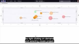 SPM Fundamentals - [3-Project Management] - [3-Project creation from a demand (Demo)]