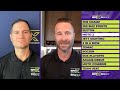 SMX Insider – Episode 84 – Pro Motocross Finale Preview