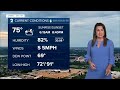 Pleasant Days are Numbered: Heat Builds Back this Weekend