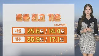 [날씨] 곳곳 올봄 최고 기온 경신…대기 매우 건조 / 연합뉴스TV (YonhapnewsTV)