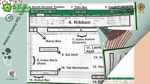 MICROSOFT EXCEL 2010 TIK BAB 2 KELAS 6