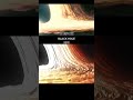 intersteller blavk hole vfx #aftereffect #vfx #shortsviral #shorts