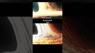 intersteller blavk hole vfx #aftereffect #vfx #shortsviral #shorts