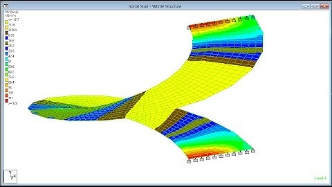 Spiral Stair Analysis and Design in STAAD