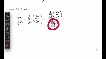 7.2 Calculus of Parametric Curves