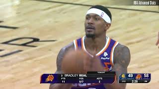 Bradley Beal 25 pts 4 reb 3 ast vs Indiana Pacers | 2024-01-21 Guide