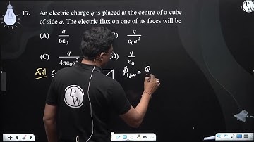 A disk of radius a/4 having a uniformly distributed charge 6C is placed in the x-y plane with it....