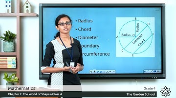 Grade 4 Mathematics Chapter 7 Class 4 The World of shapes: Circle