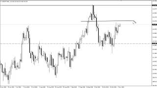 USD/JPY Technical Analysis for November 06, 2018 by FXEmpire.com