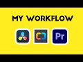 What my FILMMAKING WORKFLOW looks like