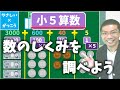 【オンライン授業】小学校５年生算数：数のしくみを調べよう