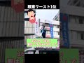 戦意ワースト1位 【桜井誠 切り抜き】 #生放送#ラジオ