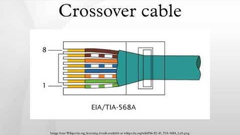 Crossover cable