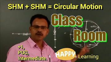 SHM and Circular Motion / HAPPY Learning