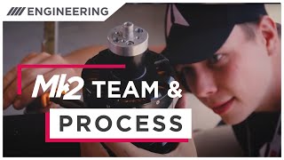 Airspeeder - The team and process