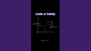 Limits at Infinity and Horizontal Asymptotes #calculus #calculus1 #differentialcalculus #college