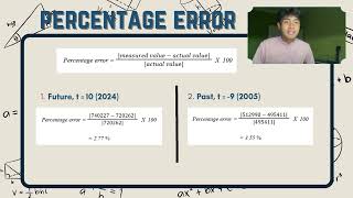 Celebrity MATH 097 ASSIGNMENTS TASK 1 & 2 PI080S40 GROUP 4 Profile