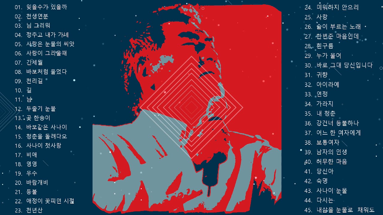 우수에찬 나훈아 트롯트 45곡 #나훈아