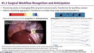 Robotic AI in Medicine – Episode 2 – Yueming Jin